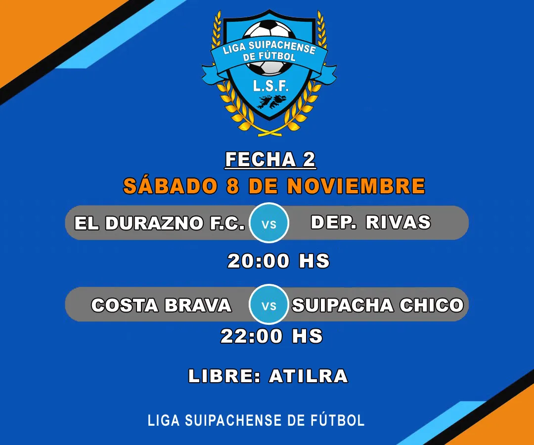 FIXTURE - FECHA 2 - 2025 OK